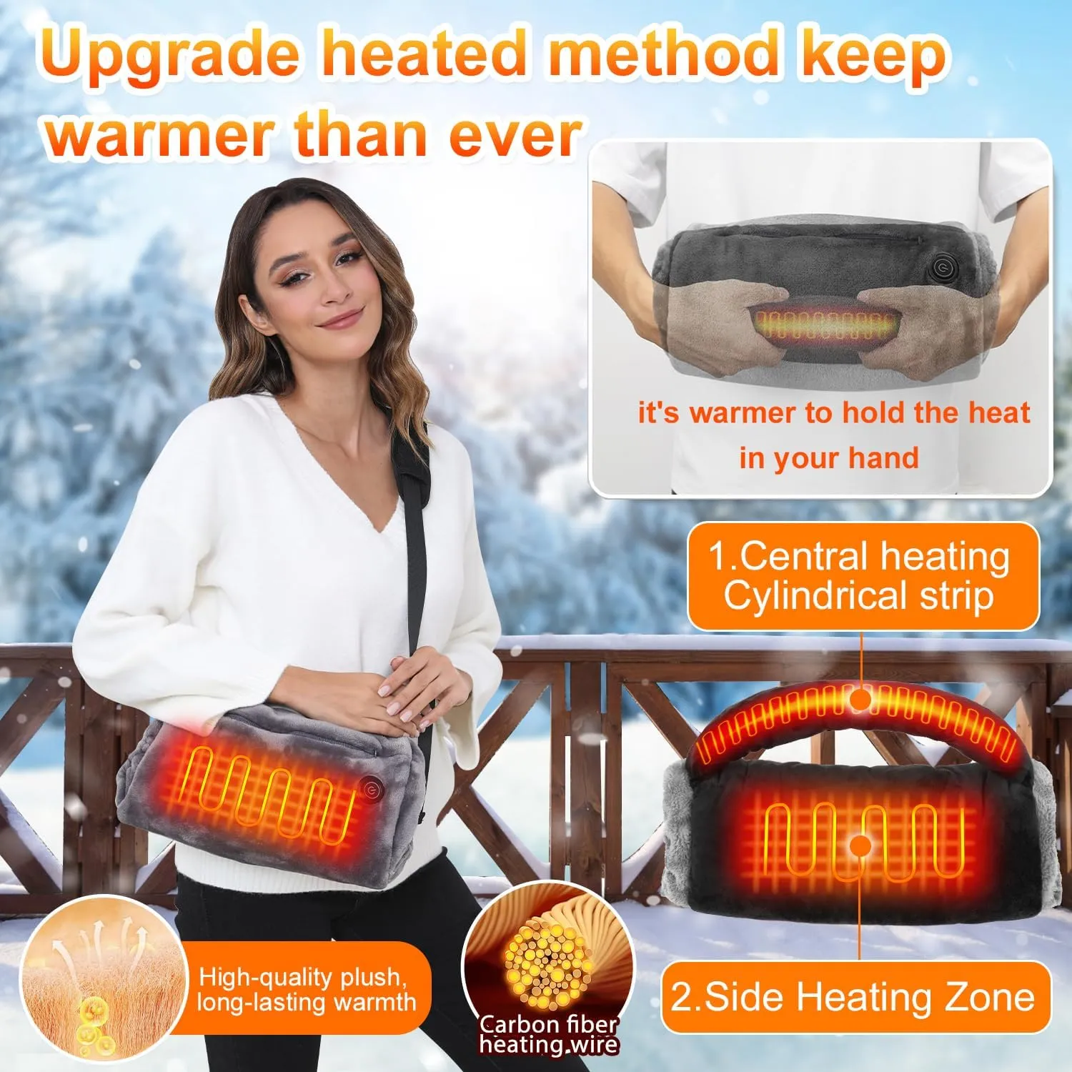 Electric Heated Hand Warmer Pouch - Portable Heated Gloves with Heating Strip Warmer Rechargeable Hand Muff for Football Hunting Camping Golf Fishing Heater(Battery Not Include)