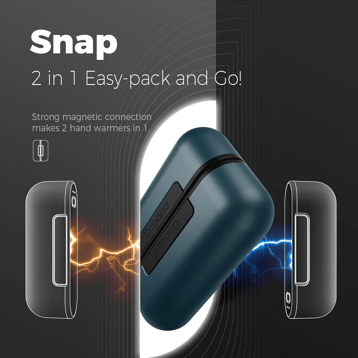 OCOOPA Hand Warmers Rechargeable 2 Pack, Magnetic Electric Handwarmer, 4 Levels Heat Up to 136℉, USB-C Portable Charger 10000mAh, Raynauds, Golf, Tech Gifts for Men, UT2s(MagTwins)